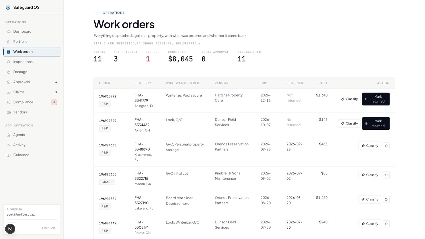 Safeguard OS Work orders. Allowables resolved against investor and state before dispatch.